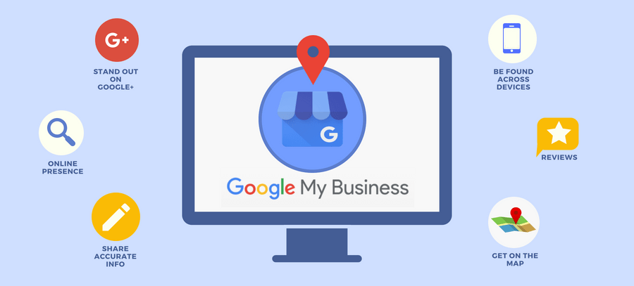 Google My Business Features image