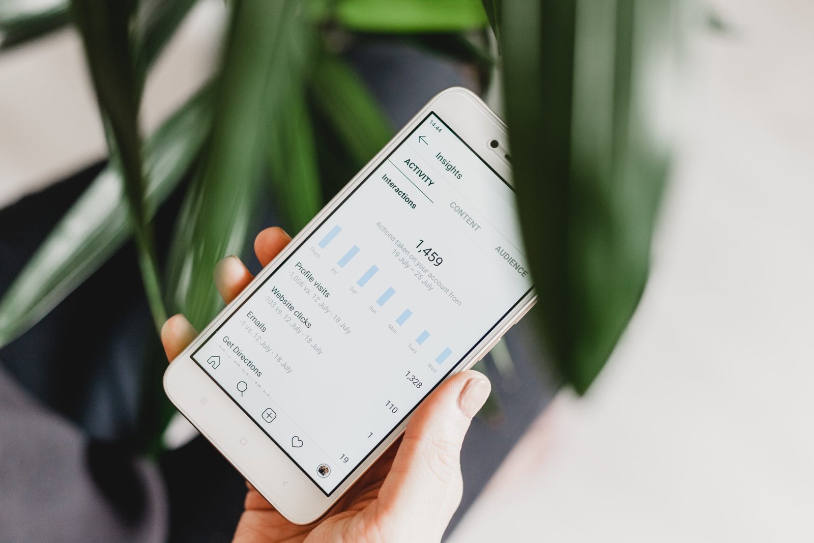 Businesses use social media analytics to track goals and understand performance.