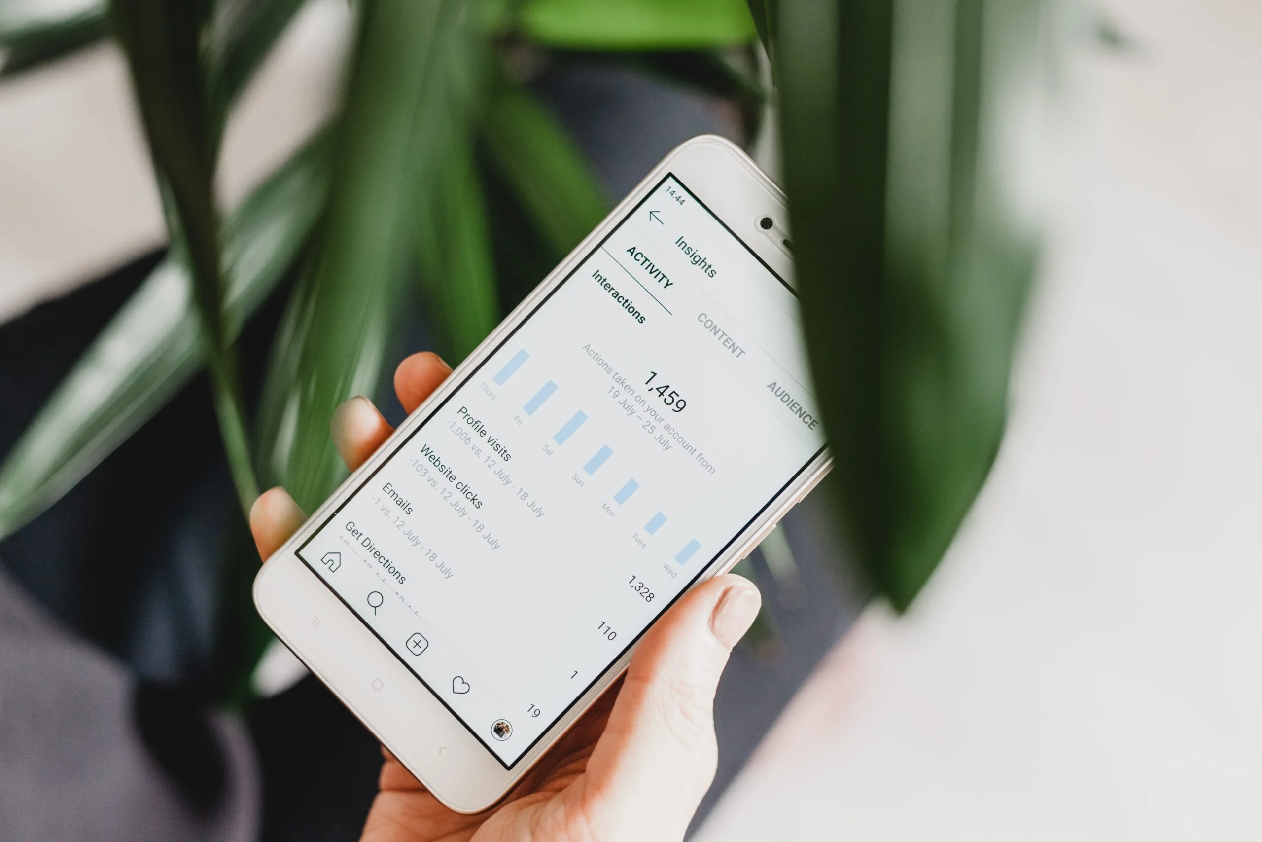 Businesses use social media analytics to track goals and understand performance.